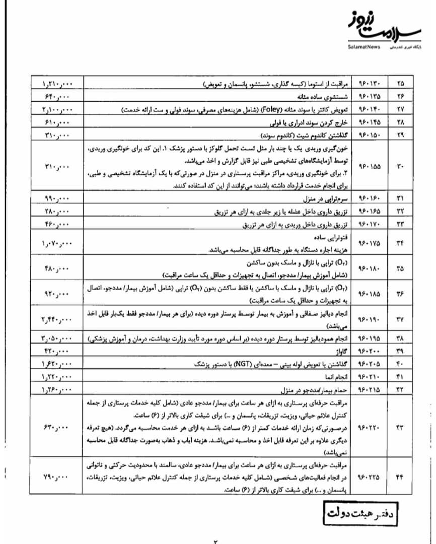 عکس/ تعرفه های پزشکی و پرستاری سال ۱۴۰۲ ابلاغ شد