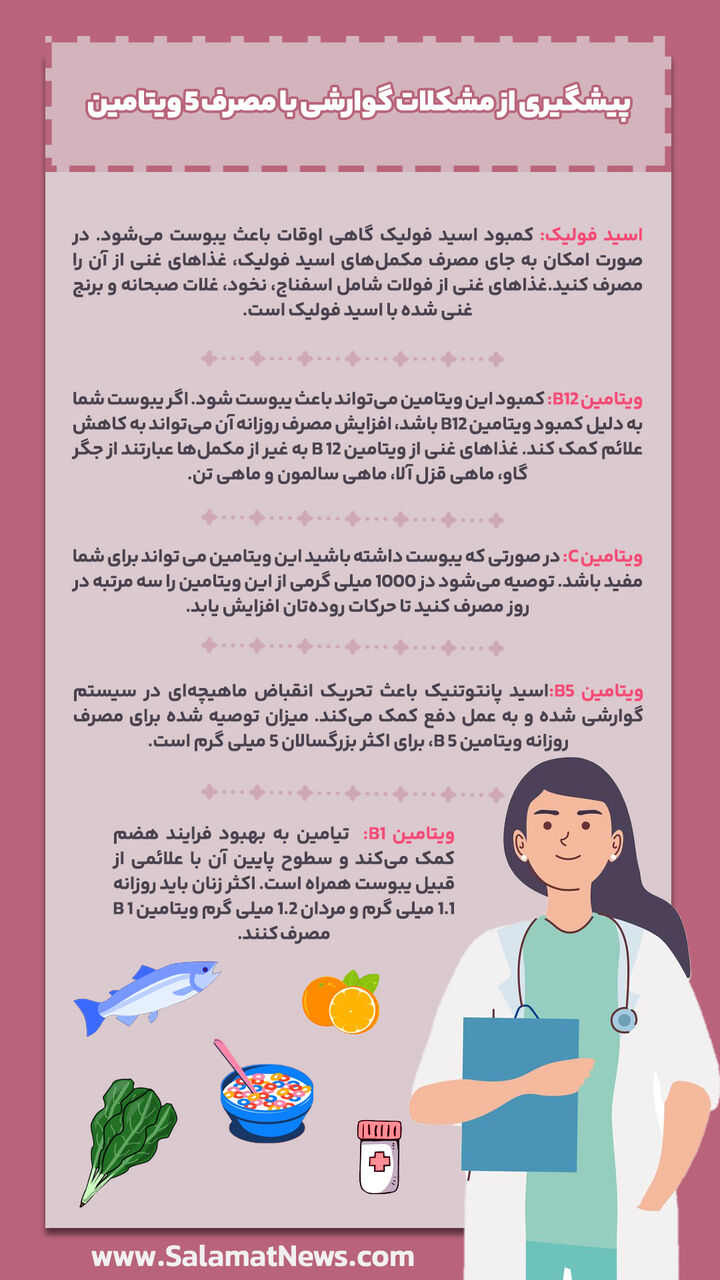 ویتامین برای مشکل گوارشی