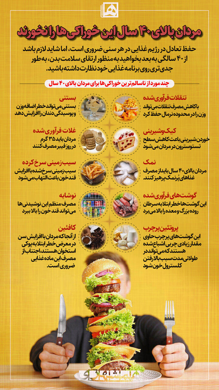 اینفوگرافیک /مردان بالای ۴۰ سال این خوراکیها را نخورند