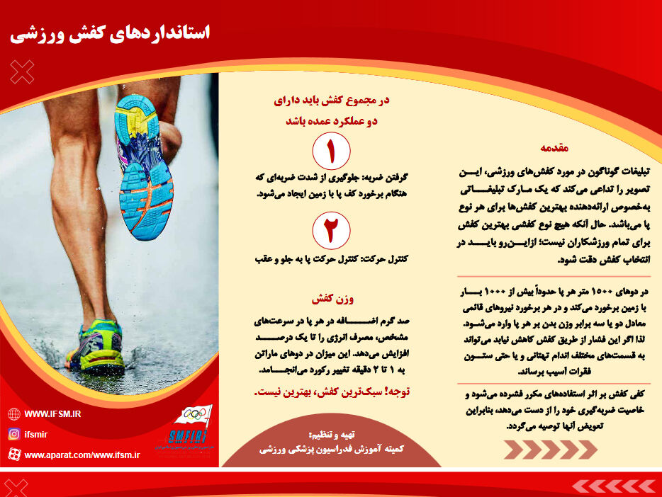 اینفوگرافیک/هشت نکته اساسی برای انتخاب کفش ورزشی