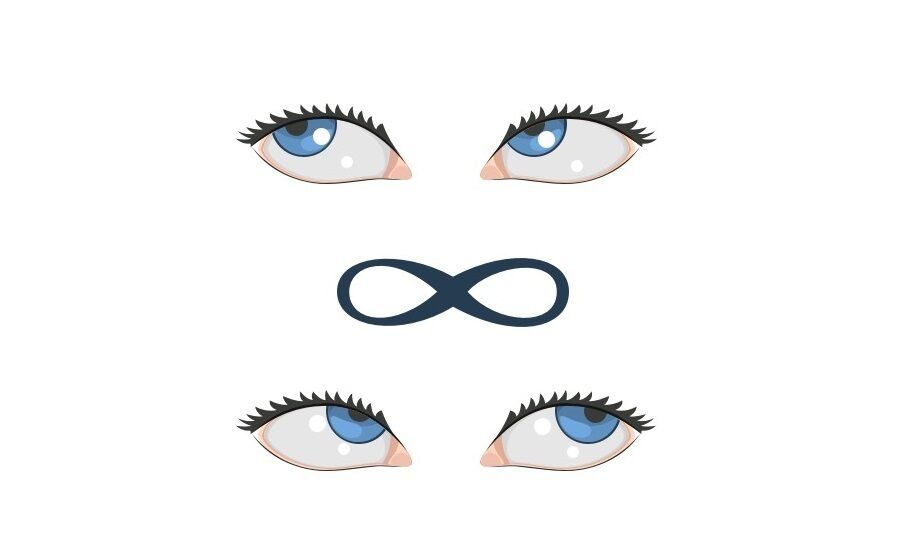 تمرین های چشمی برای افرادی که فشار چشم دیجیتال دارند! (+عکس)