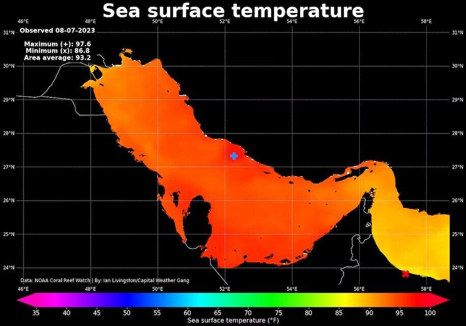 خلیج فارس بهزودی غیرقابل سکونت خواهد شد!