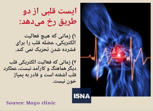 چرا ایست قلبی میکنیم؟