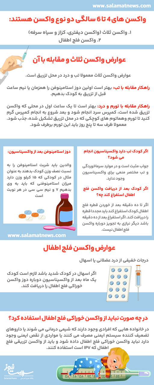 واکسن ۶ سالگی