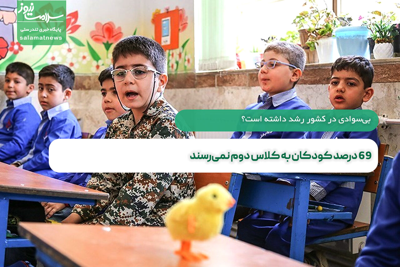 ۶۹ درصد کودکان به کلاس دوم نمیرسند ۶۹ درصد کودکان به کلاس دوم نمیرسند