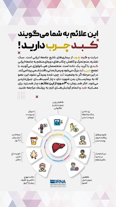 ایران کمترین شیوع هپاتیت را در منطقه دارد