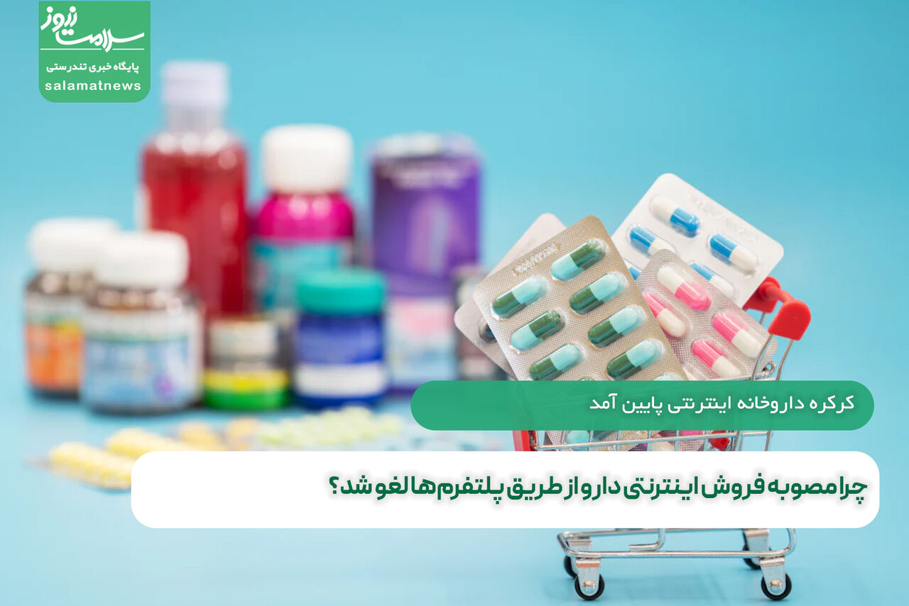 چرا مصوبه فروش اینترنتی دارو از طریق پلتفرمها لغو شد؟  چرا مصوبه فروش اینترنتی دارو از طریق پلتفرمها لغو شد؟