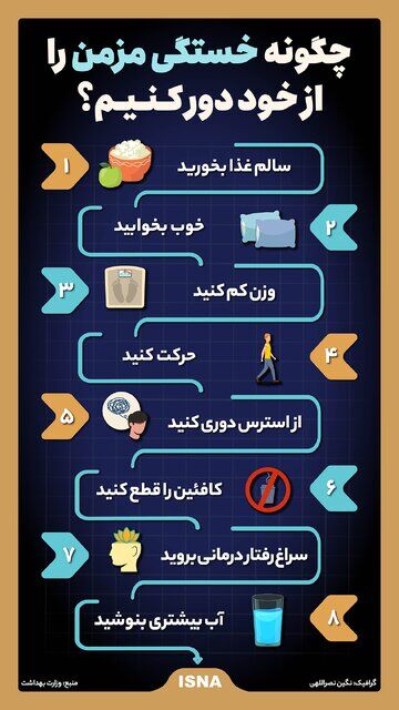 اینفوگرافیک/ چگونه خستگی مزمن را از خود دور کنیم؟