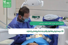 ۷۰ درصد ایرانی‌ها توان رفتن به دندانپزشکی را ندارند