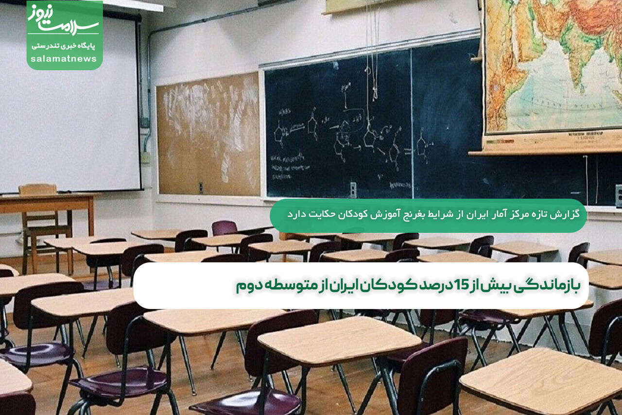 بازماندگی بیش از ۱۵درصد کودکان ایران از متوسطه دوم  بازماندگی بیش از ۱۵درصد کودکان ایران از متوسطه دوم
