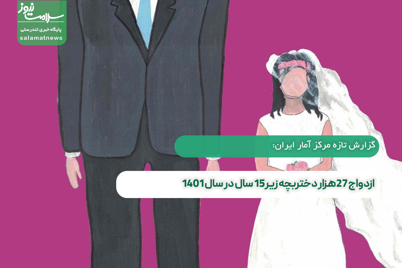 ازدواج ۲۷هزار دختربچه زیر۱۵ سال در سال ۱۴۰۱ ازدواج ۲۷هزار دختربچه زیر۱۵ سال در سال ۱۴۰۱