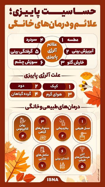 اینفوگرافیک/ حساسیت پاییزی؛ علائم و درمانهای خانگی