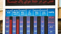 اطلاعیه شرکت کنترل کیفیت هوای تهران درباره قطع دسترسی به داده‌های آرشیو سایت این شرکت