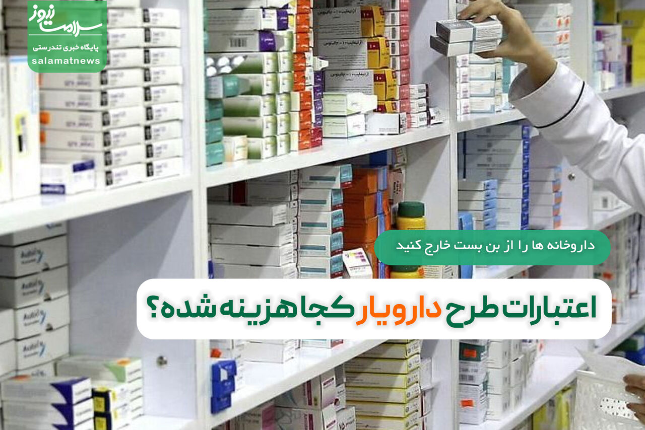 اعتبارات طرح دارویار کجا هزینه شده/داروخانه ها را از بن بست خارج کنید اعتبارات طرح دارویار کجا هزینه شده/داروخانه ها را از بن بست خارج کنید