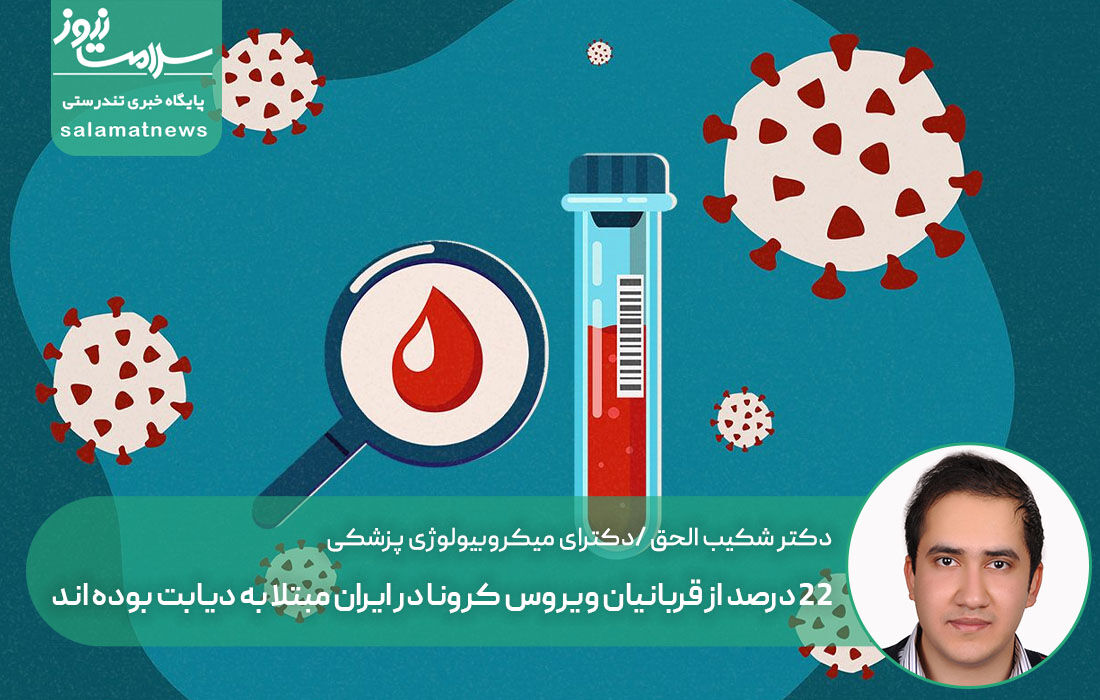 22 درصد از قربانیان ویروس کرونا در ایران مبتلا به دیابت بوده اند