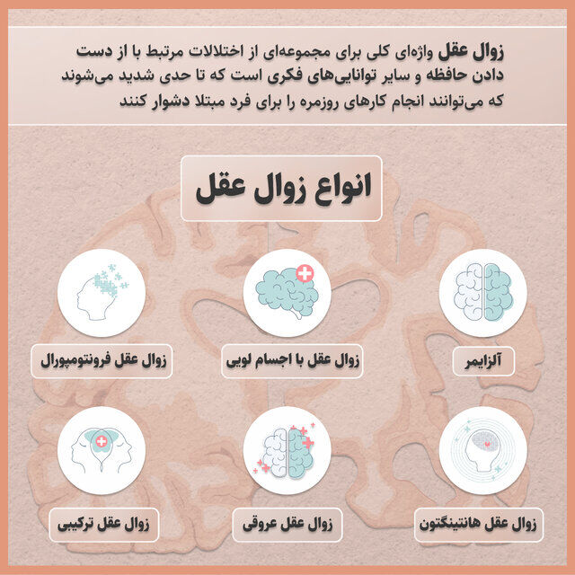 بیماری شایع قرن؛ اهمیت تشخیص علائم اولیه و تغییرات رفتاری