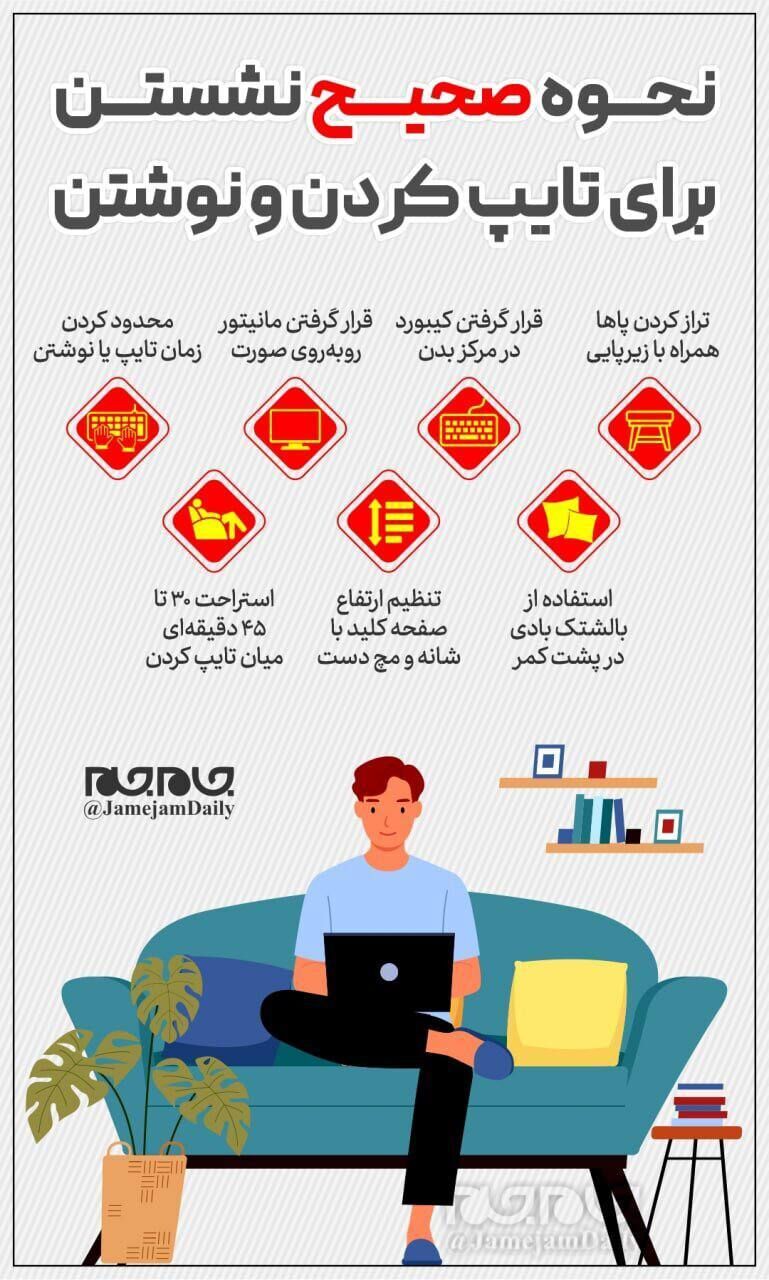 اینفوگرافیک/ نحوه صحیح نشستن برای تایپ و نوشتن