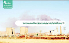 ۷۲ درصد گازهای آلاینده تولیدشده در ایران دی‌اکسیدکربن است