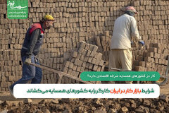 شرایط بازار کار در ایران کارگر را به کشورهای همسایه می‌کشاند