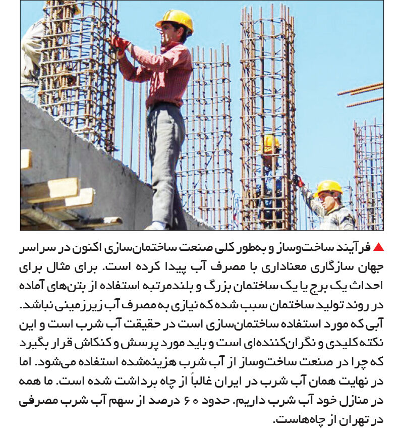 چرا در صنعت ساخت و ساز از آب شرب استفاده می شود؟