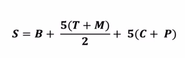 فرمول پیشنهادی یک ریاضیدان برای خواستگاری موفق و شنیدن پاسخ مثبت