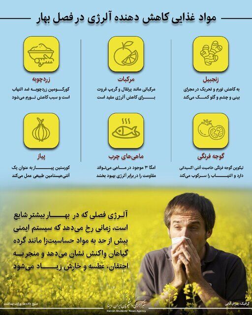 تبی که با تغییر فصل اوج میگیرد