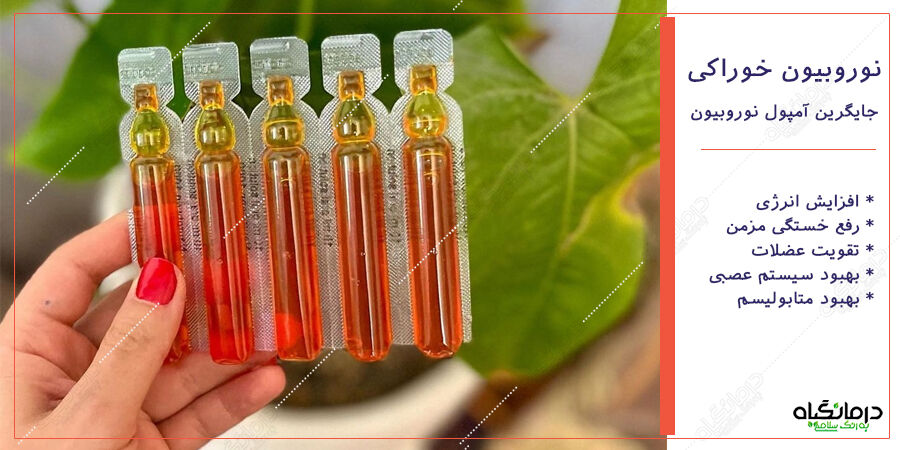 نوروبیون خوراکی چیست و چه خواصی دارد؟ نوروبیون خوراکی چیست و چه خواصی دارد؟