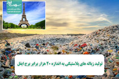 تولید زباله های پلاستیکی به اندازه ۲۰ هزار برابر برج ایفل