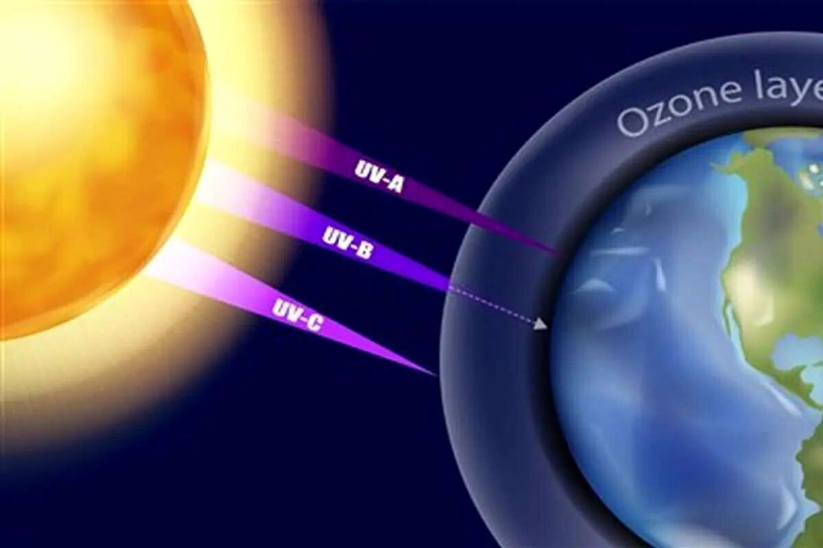 هشدار ؛ اشعه UV در این استان ها بالا می رود | کدام استان‌ها کمترین اشعه را دارند؟