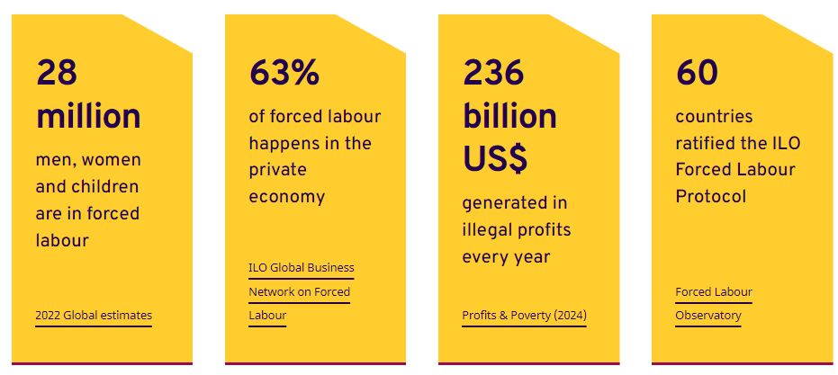 کارت قرمز به کار کودکان؛ ۱۶۰ میلیون کودک در چاله کار اجباری