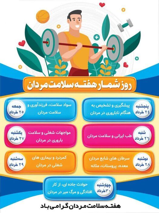هفته ملی سلامت مردان ایرانی؛ بهانهای برای توجه بیشتر به بهداشت جسم و روان