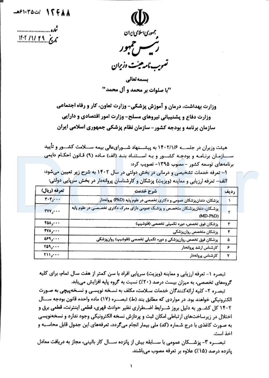 جدول/ جزئیات هزینه یک شب بستری در بیمارستان دولتی و خصوصی