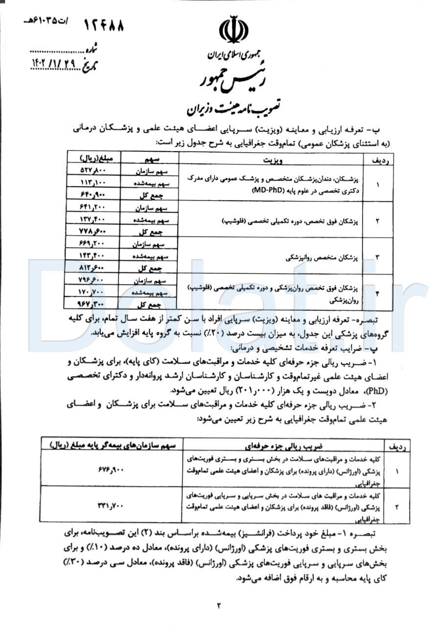 جدول/ جزئیات هزینه یک شب بستری در بیمارستان دولتی و خصوصی