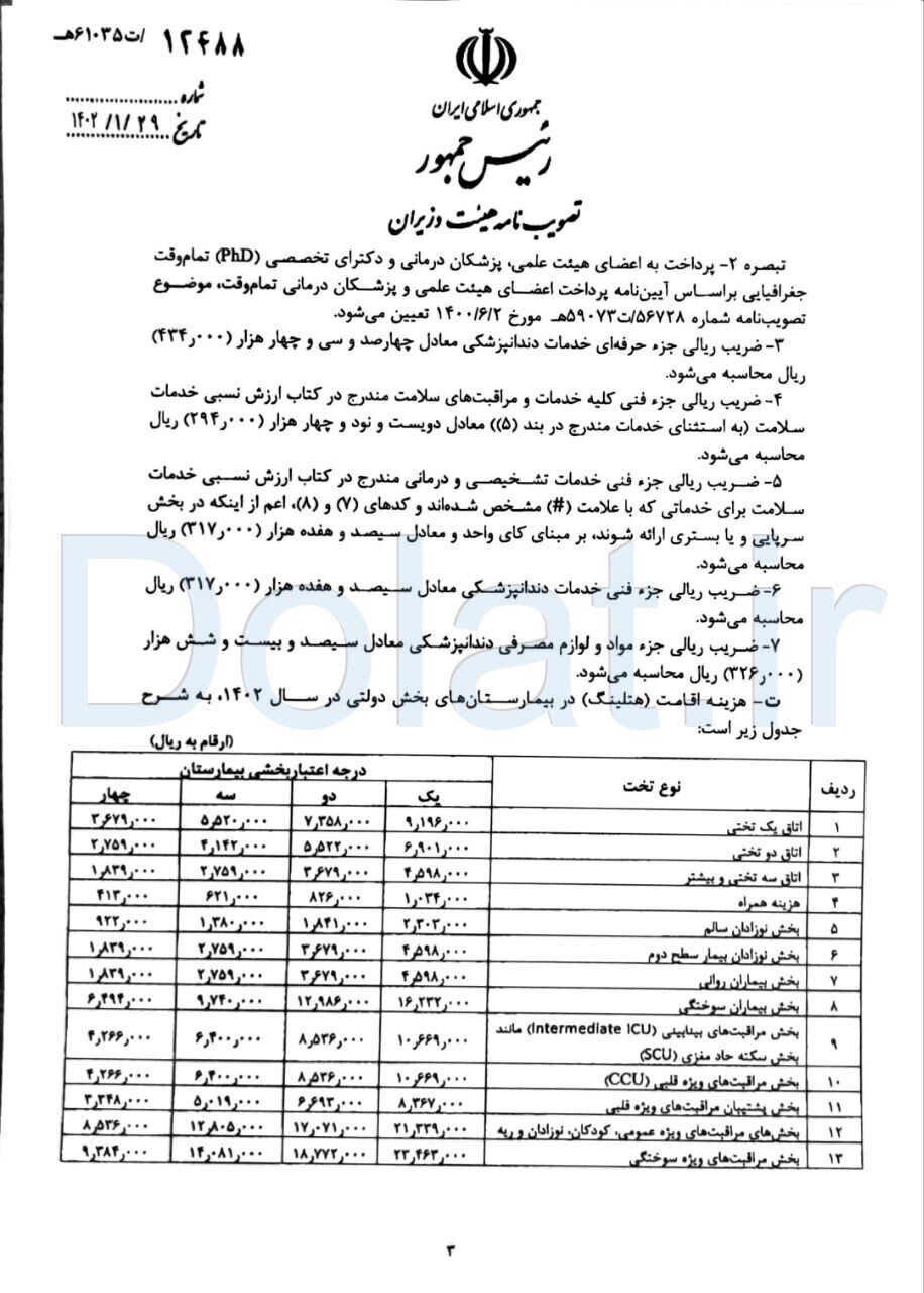 جدول/ جزئیات هزینه یک شب بستری در بیمارستان دولتی و خصوصی