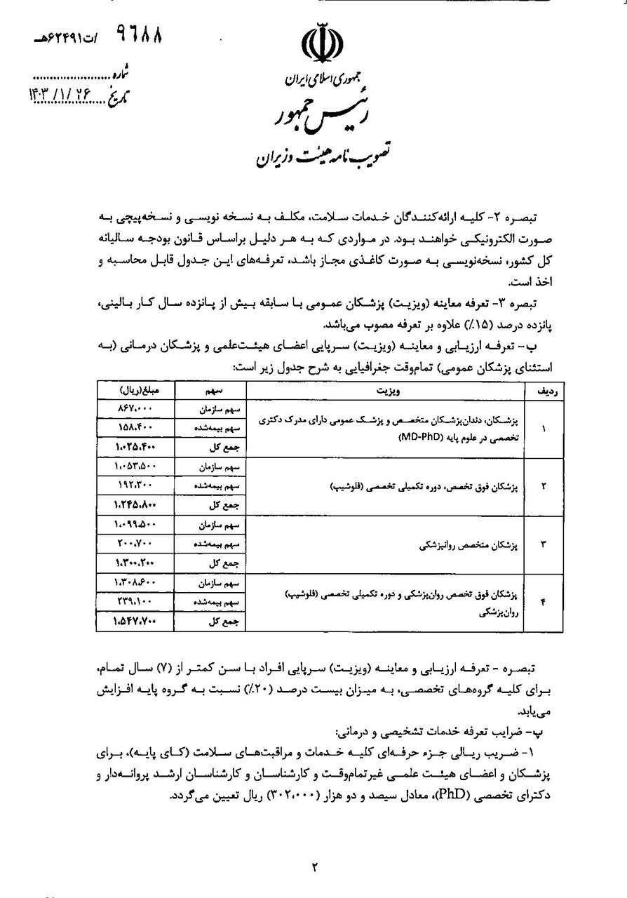 جدول/ جزئیات هزینه یک شب بستری در بیمارستان دولتی و خصوصی