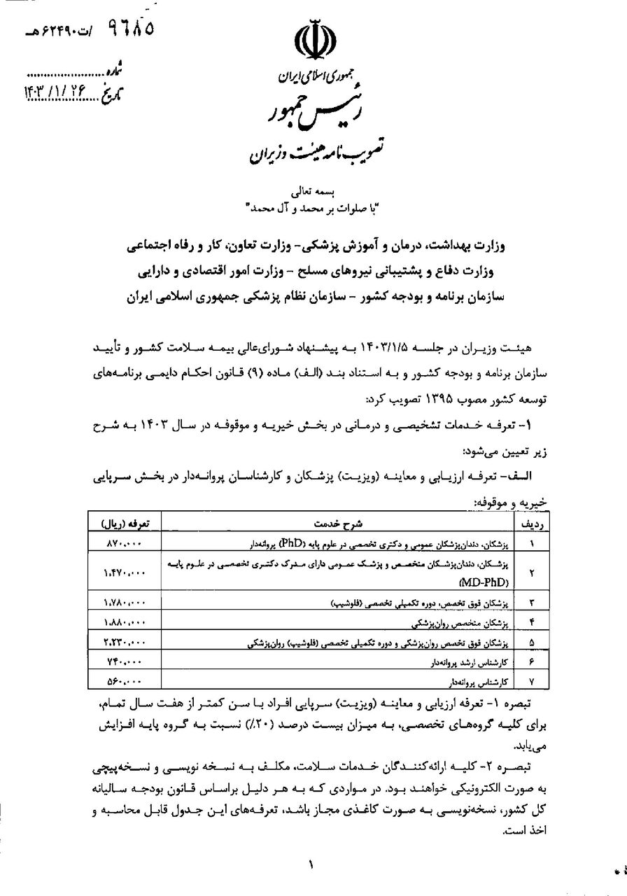 جدول/ جزئیات هزینه یک شب بستری در بیمارستان دولتی و خصوصی