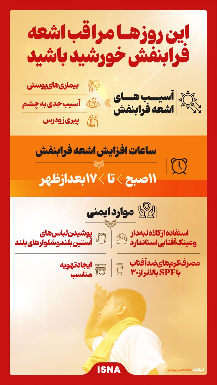 اینفوگرافیک/ اینروزها مراقب اشعه فرابنفش خورشید باشید!