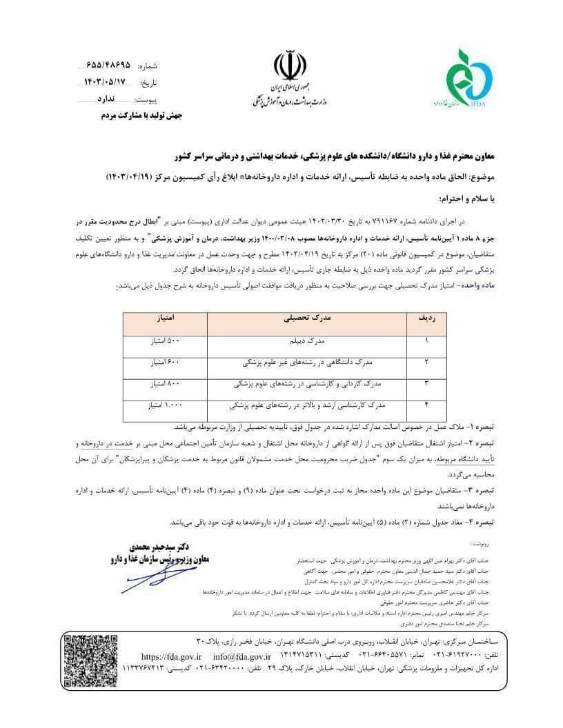 غیرداروسازان هم می‌توانند داروخانه تاسیس کنند