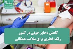 کاهش ذخایر خونی در کشور؛ زنگ خطری برای سلامت همگانی