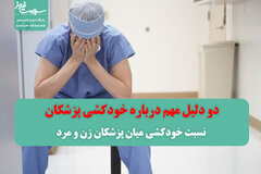 دو دلیل مهم درباره خودکشی پزشکان / نسبت خودکشی میان پزشکان زن و مرد