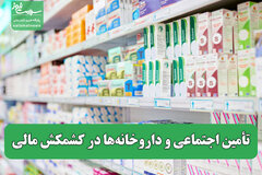 تأمین اجتماعی و داروخانه‌ها در کشمکش مالی