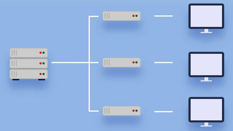 خرید سرور مجازی از وب رمز خرید سرور مجازی از وب رمز