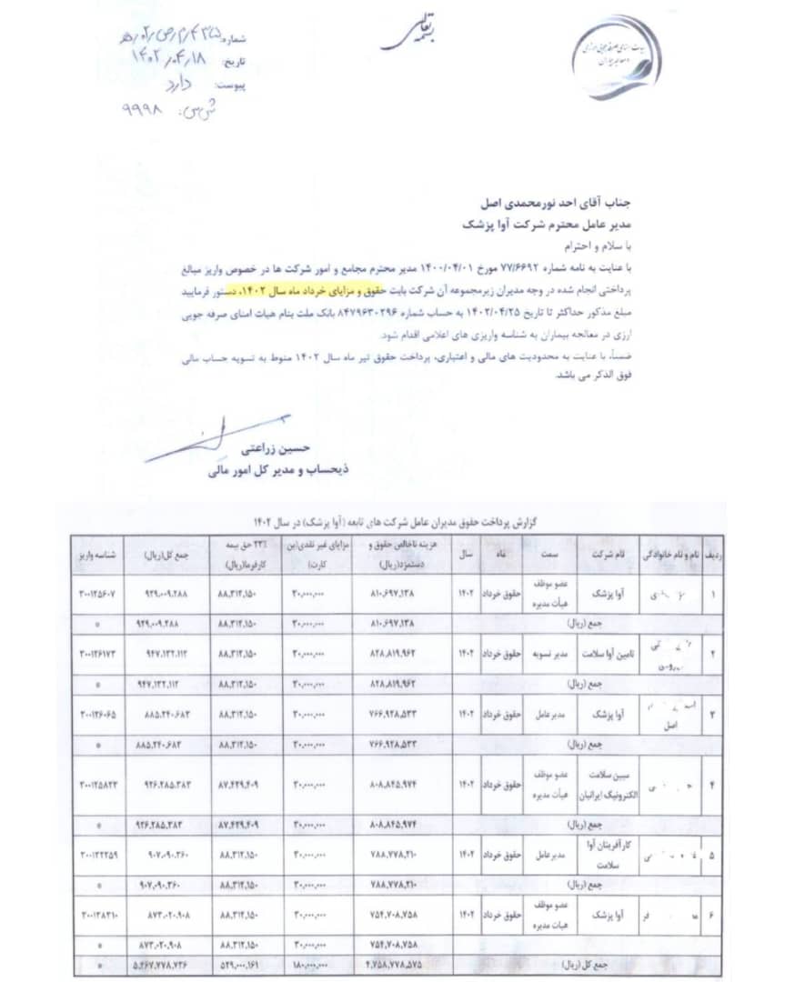 آیا هیئت امنای صرفهجویی ارزی،حیاطخلوت پرداختهای نجومی شده است؟