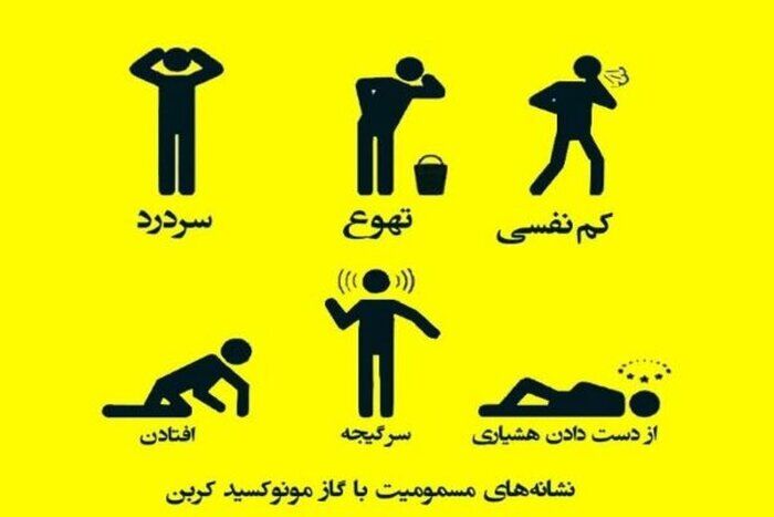 ۸۴ درصد مسمومیت‌های با گاز مونوکسید کربن در منازل؛ تهدید جدی فصل پاییز برای خانواده‌ها