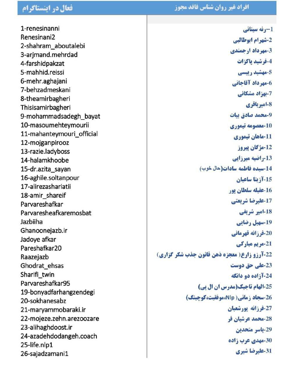 افشای اسامی روانشناسان جعلی فعال در اینستاگرام توسط سازمان نظام روانشناسی