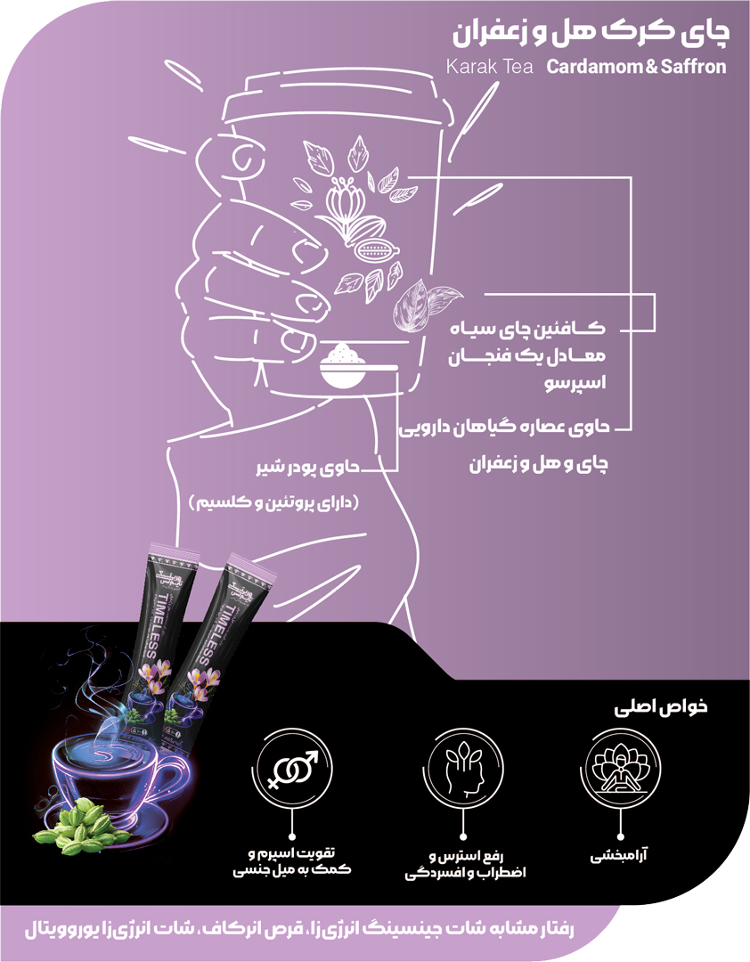 
تفاوت چای کرک و چای ماسالا | مقایسه کامل دو نوشیدنی محبوب