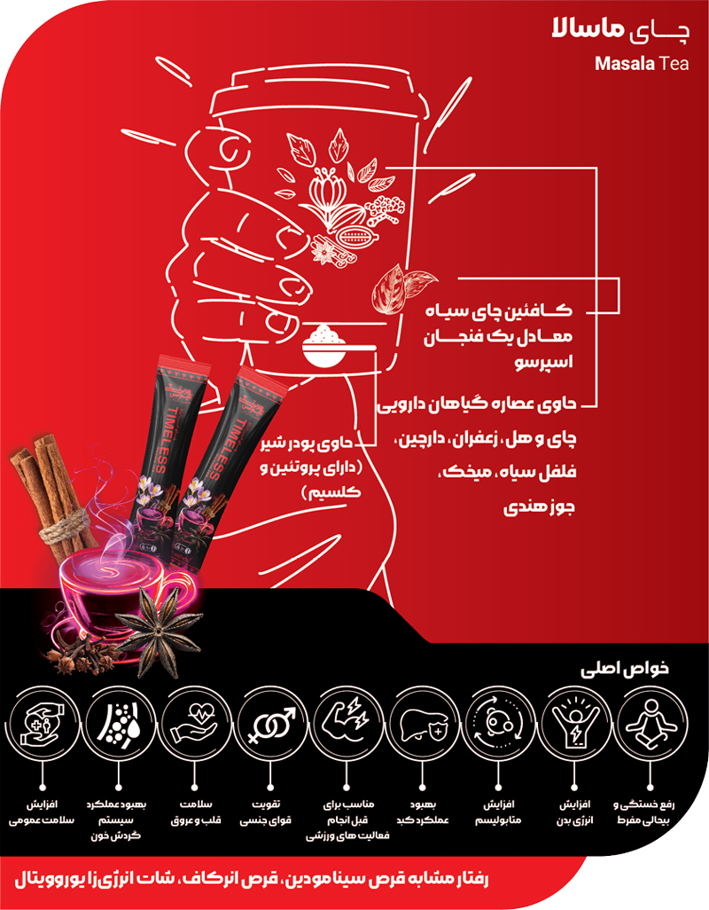 
تفاوت چای کرک و چای ماسالا | مقایسه کامل دو نوشیدنی محبوب