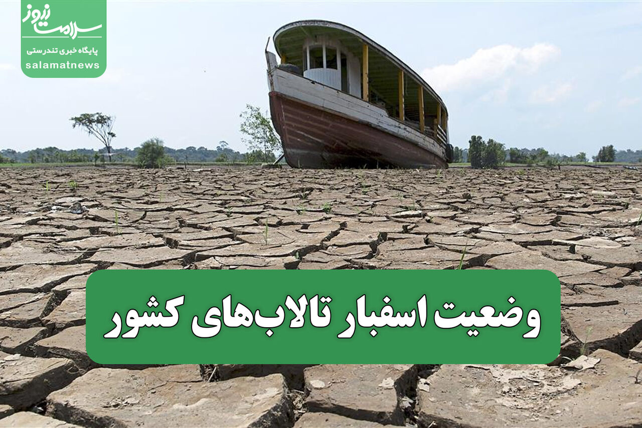 وضعیت اسفبار تالاب‌های کشور