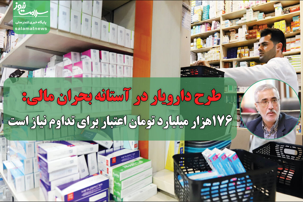طرح دارویار در آستانه بحران مالی: ۱۷۶ هزار میلیارد تومان اعتبار برای تداوم نیاز است طرح دارویار در آستانه بحران مالی: ۱۷۶ هزار میلیارد تومان اعتبار برای تداوم نیاز است