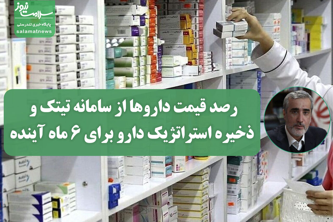 رصد قیمت داروها از سامانه تیتک و ذخیره استراتژیک دارو برای ۶ ماه آینده